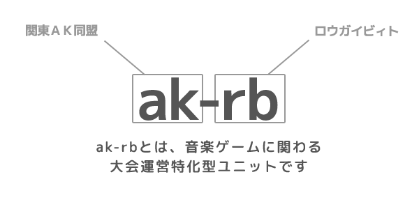 ak-rb́AyQ[𒆐SƂA[P[hQ[^c^̃jbgłB